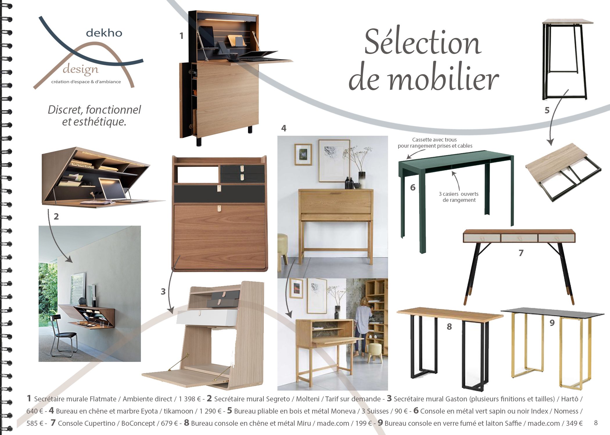 carnet d'intérieur-coin bureau-sélection mobilier-conseils-dekho design